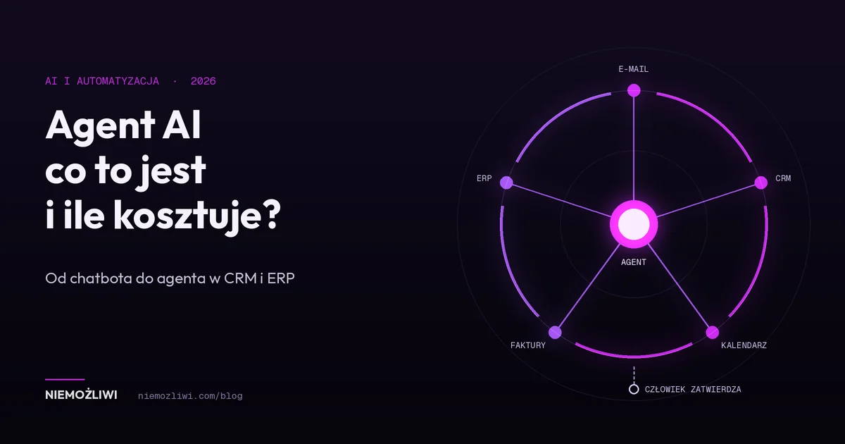Agent AI – co to jest i ile kosztuje wdrożenie w firmie?