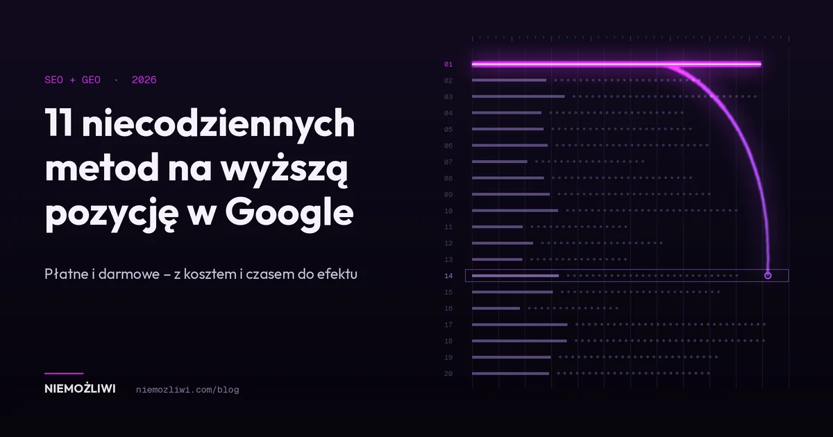 Jak poprawić pozycję strony w Google? 11 niecodziennych metod (płatnych i darmowych)